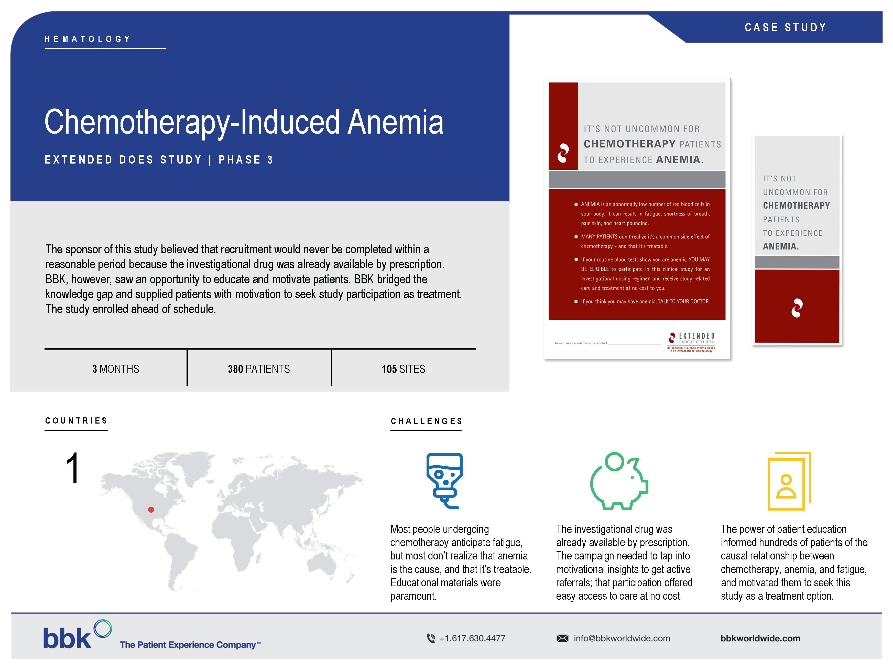 Nursing case studies for hematology picture