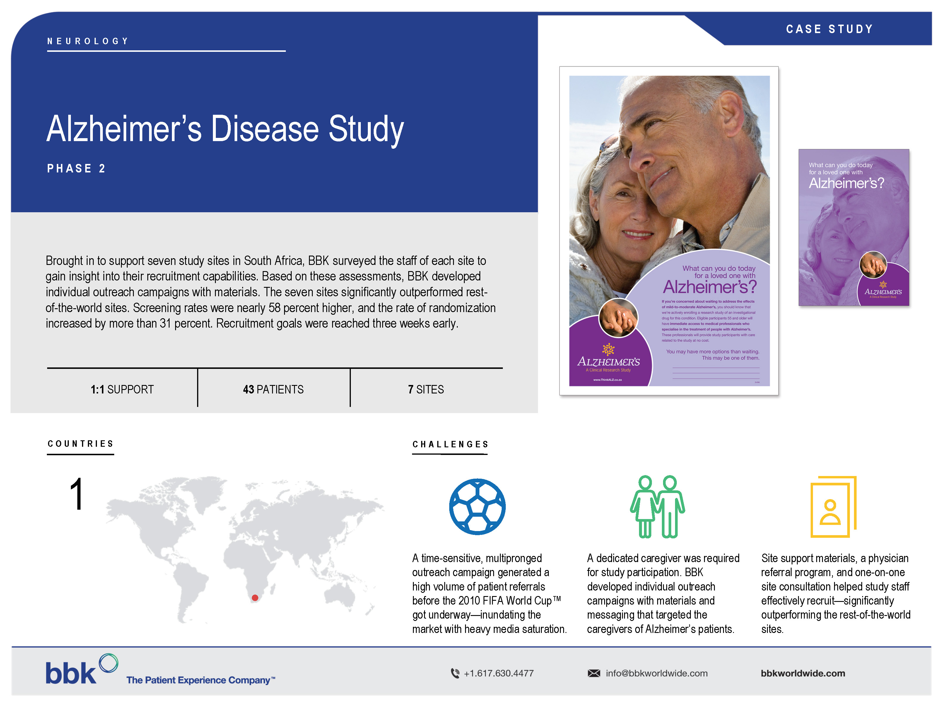 Neurology case history picture