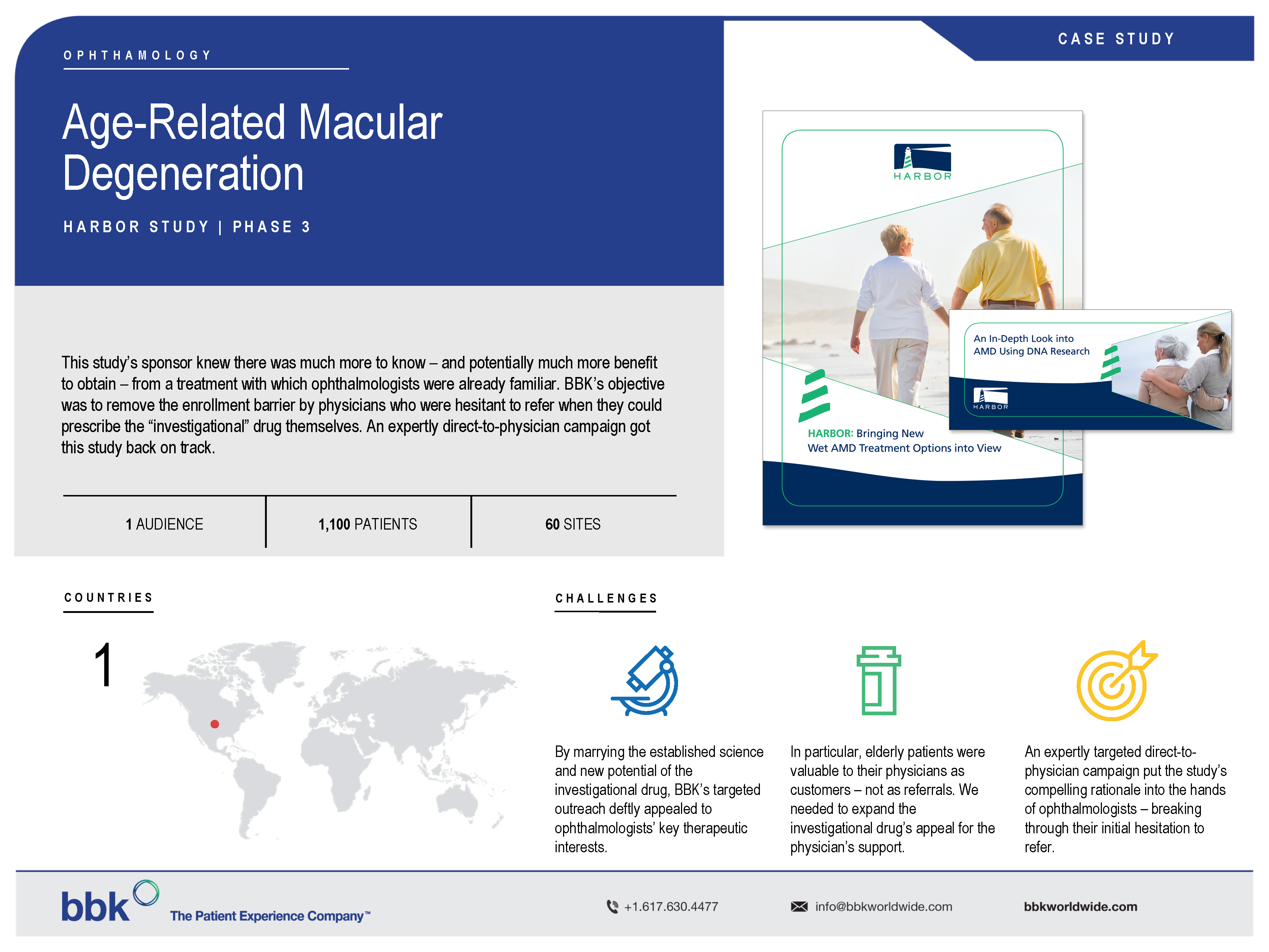 Coa ophthalmology study guide image